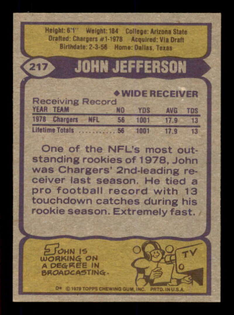 John Jefferson Rookie Card 1979 Topps #217 Image 2