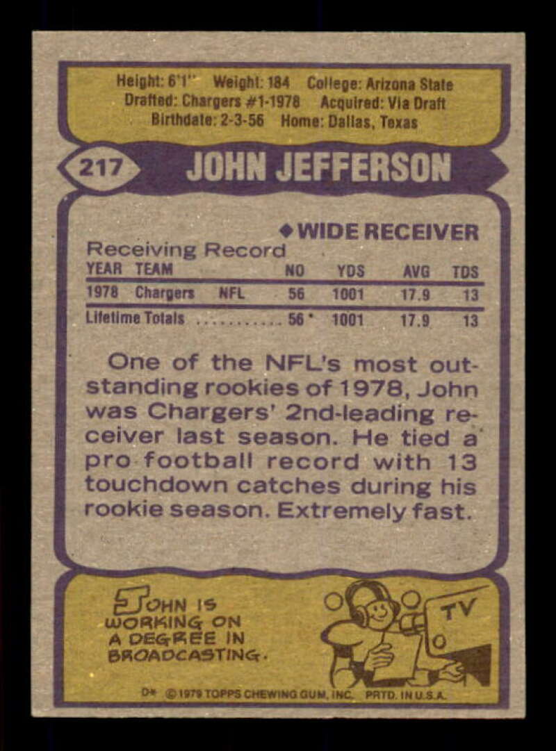 John Jefferson Rookie Card 1979 Topps #217 Image 2