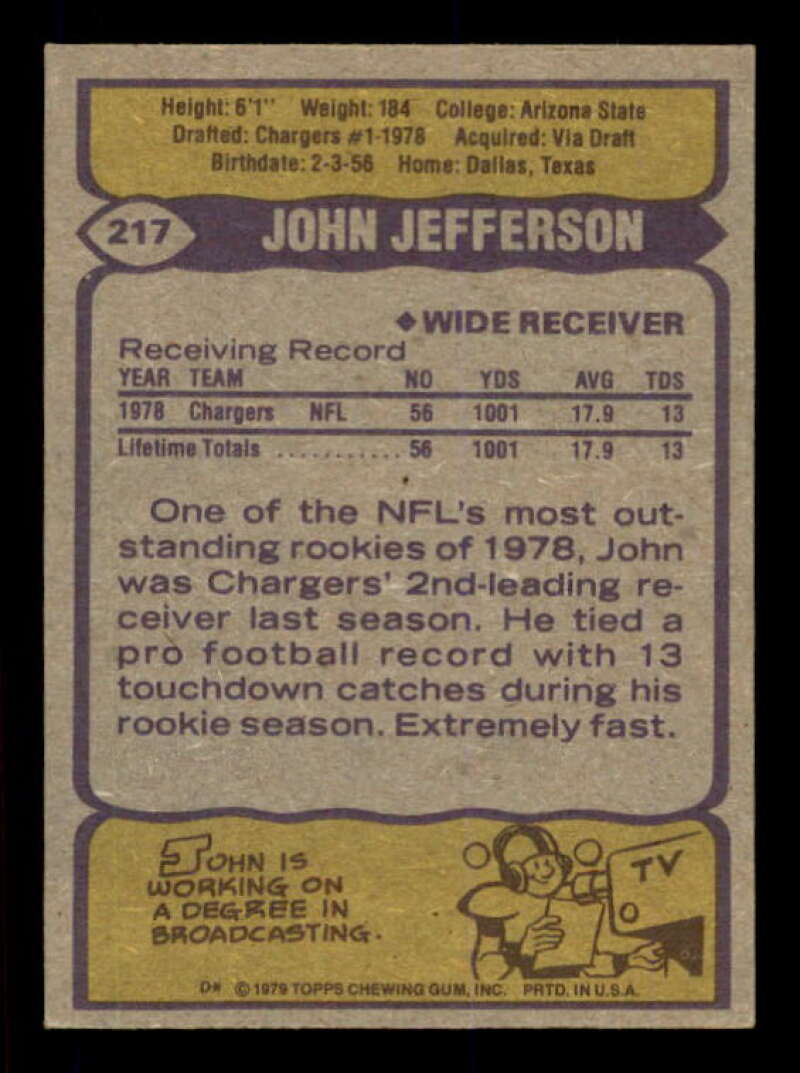 John Jefferson Rookie Card 1979 Topps #217 Image 2