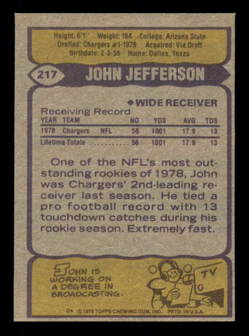 John Jefferson Rookie Card 1979 Topps #217 Image 2