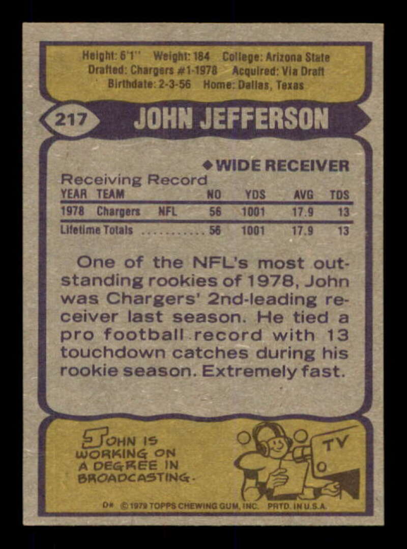 John Jefferson Rookie Card 1979 Topps #217 Image 2