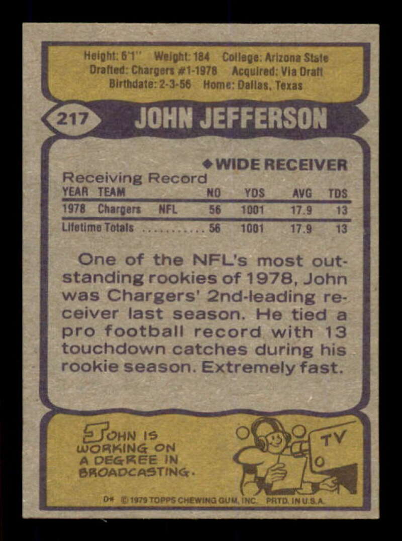 John Jefferson Rookie Card 1979 Topps #217 Image 2