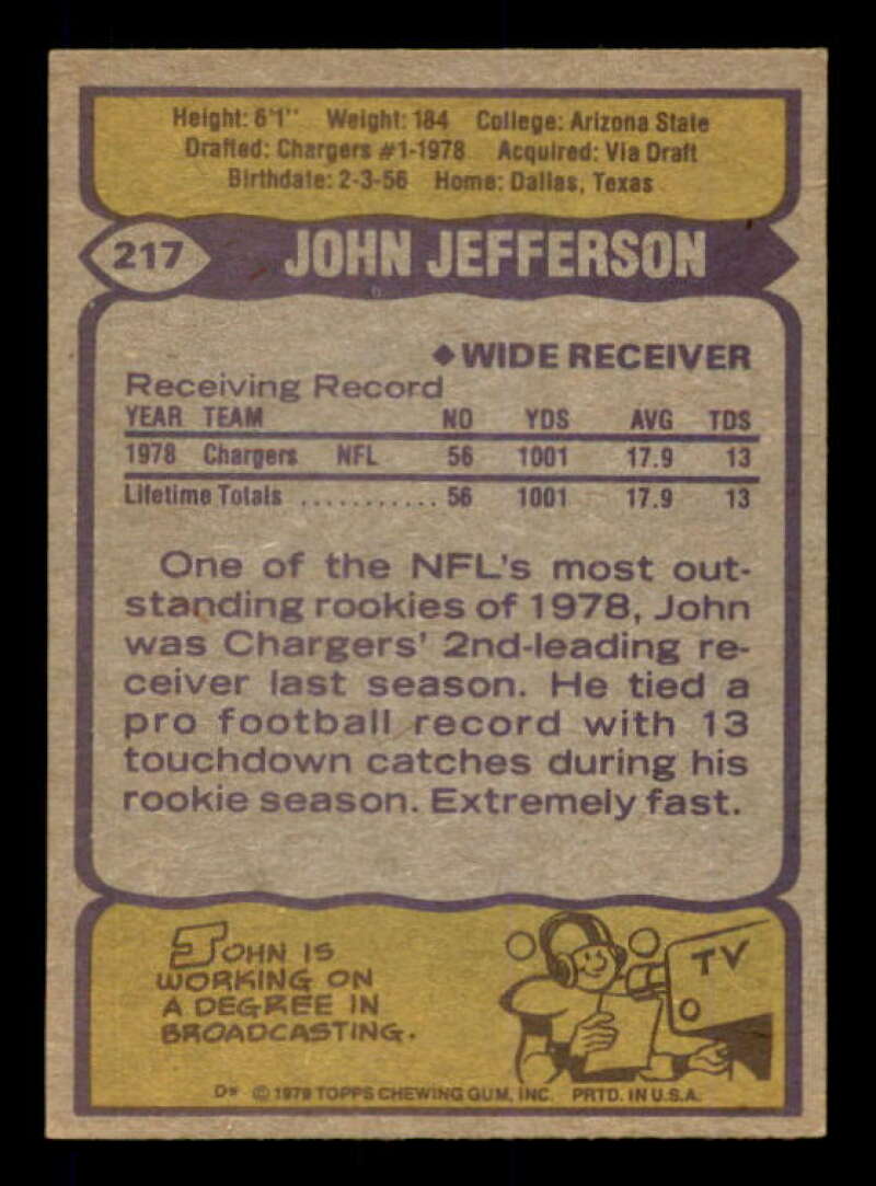 John Jefferson Rookie Card 1979 Topps #217 Image 2