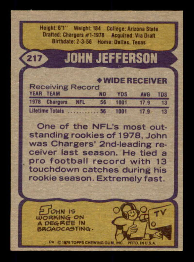 John Jefferson Rookie Card 1979 Topps #217 Image 2