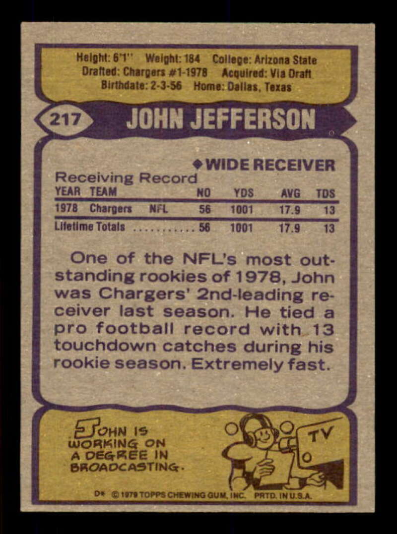 John Jefferson Rookie Card 1979 Topps #217 Image 2