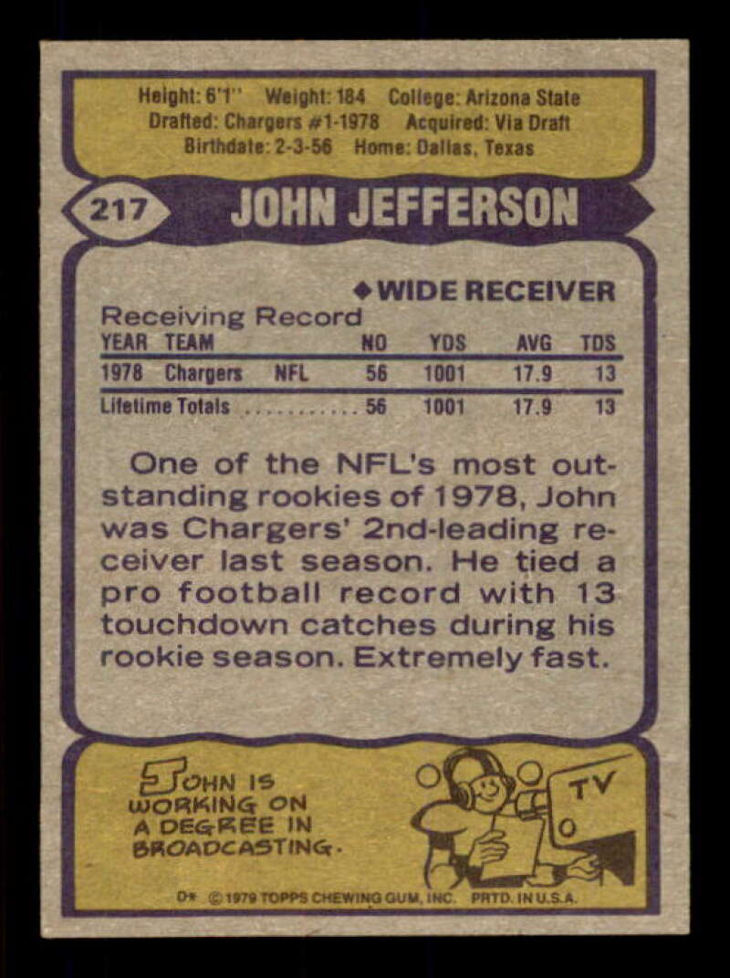 John Jefferson Rookie Card 1979 Topps #217 Image 2