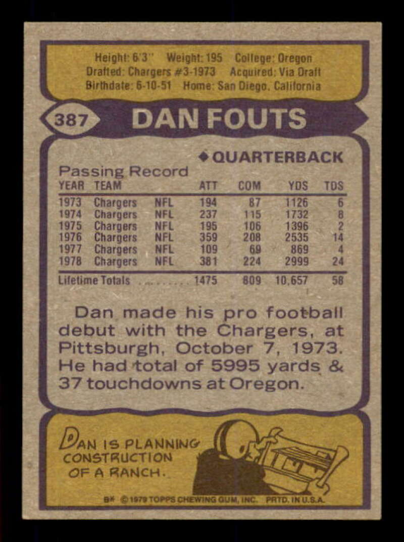 Dan Fouts Card 1979 Topps #387 Image 2