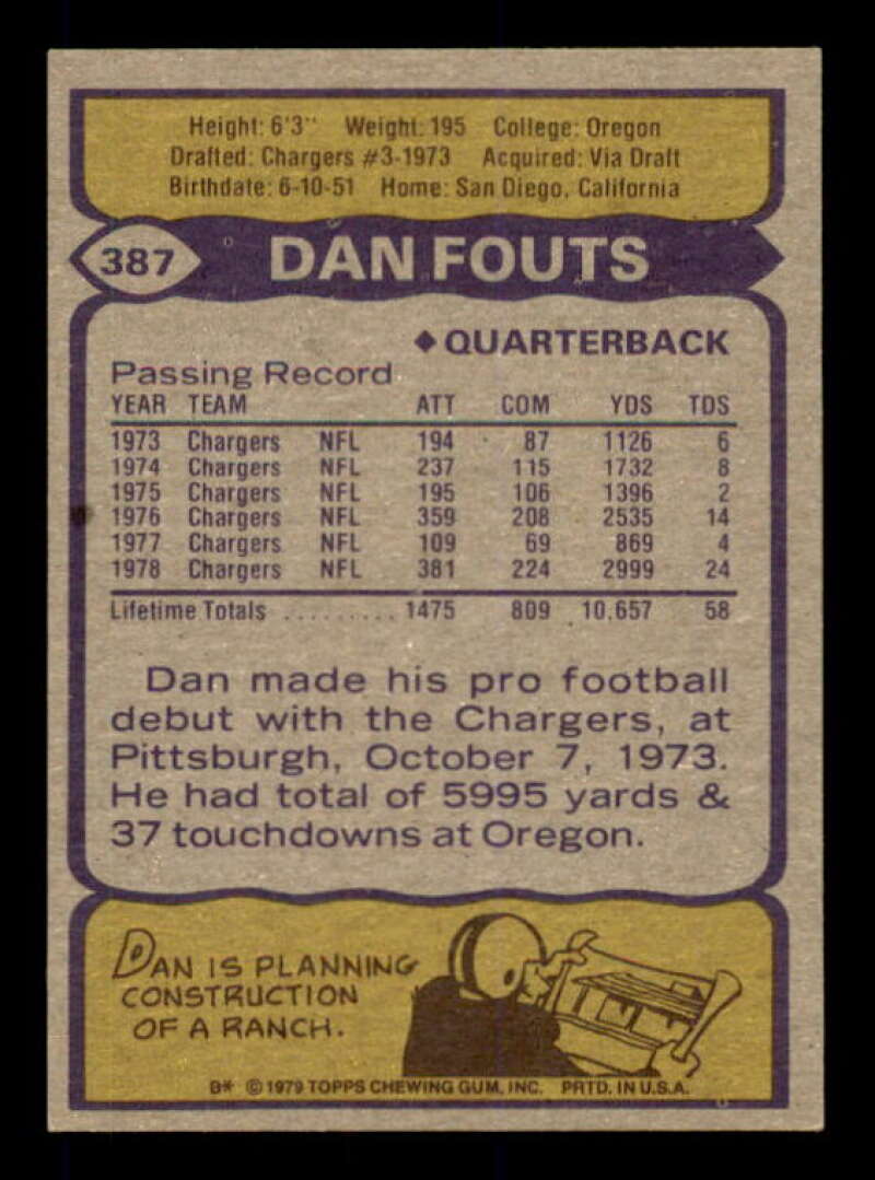 Dan Fouts 1979 Topps #387 - San Diego Chargers at 's Sports