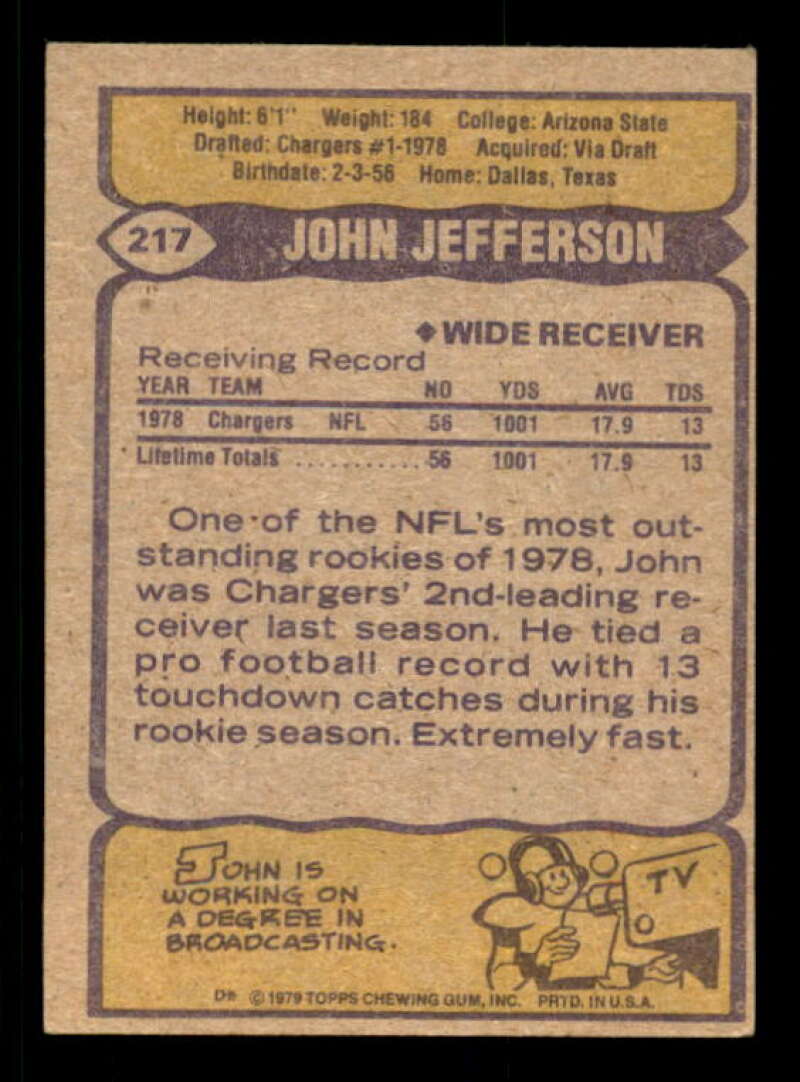 John Jefferson Rookie Card Card 1979 Topps Cream Colored Back #217 Image 2