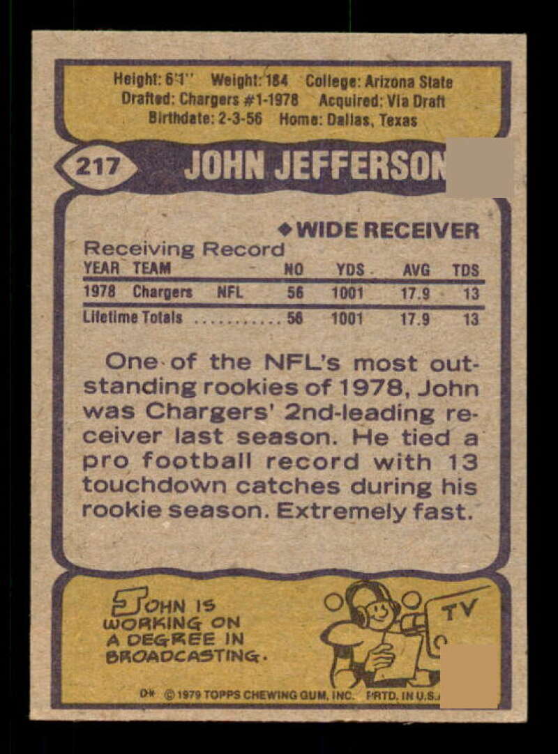 John Jefferson Rookie Card Card 1979 Topps Cream Colored Back #217 Image 2