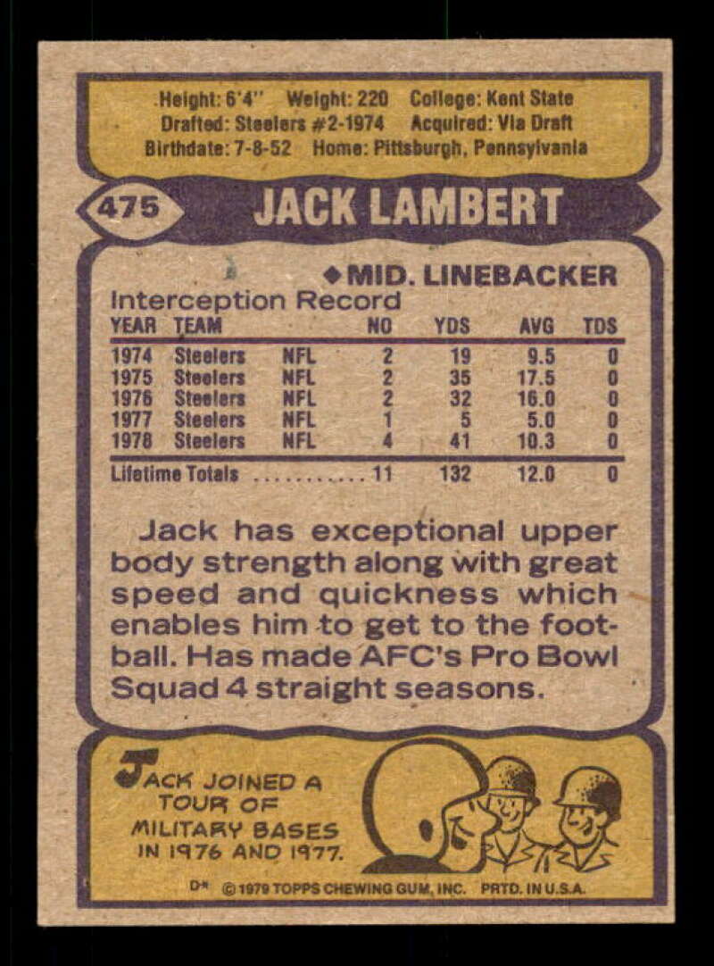 Jack Lambert Card 1979 Topps Cream Colored Back #475 Image 2