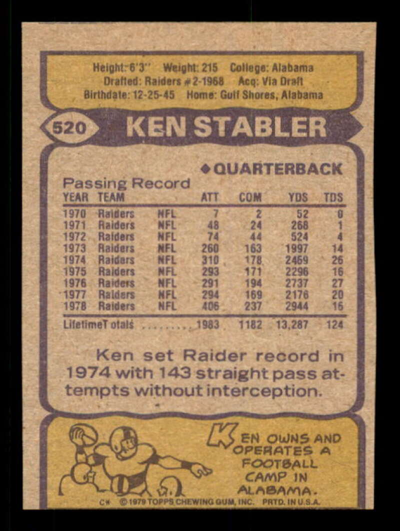 Ken Stabler Card 1979 Topps Cream Colored Back #520 Image 2