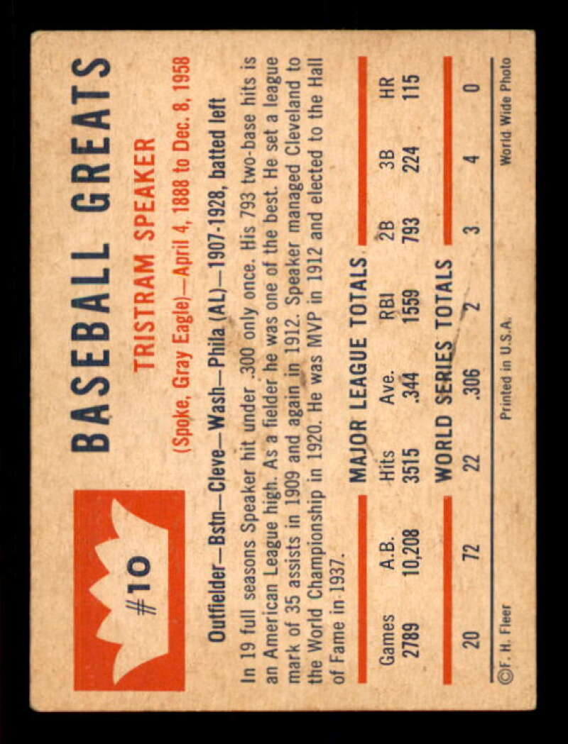 Tris Speaker Card 1960 Fleer #10 Image 2