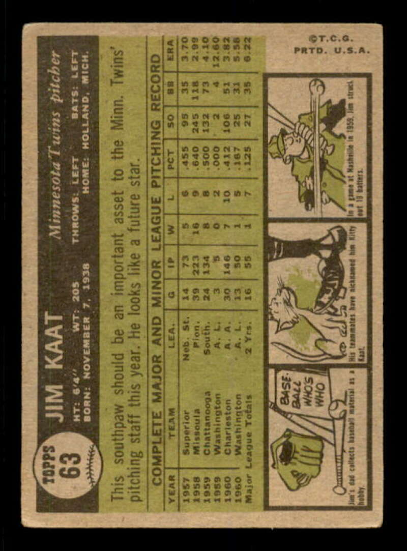 Jim Kaat Card 1961 Topps #63 Image 2