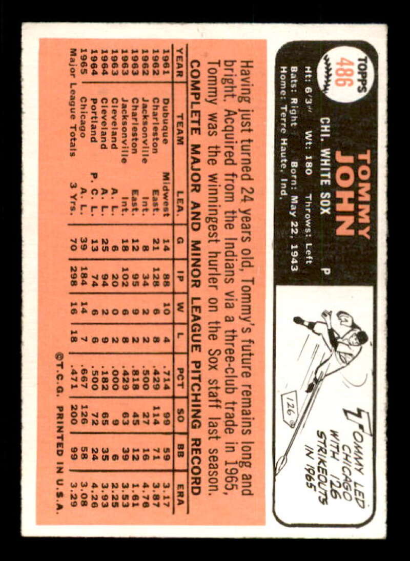 Tommy John Card 1966 Topps #486 Image 2