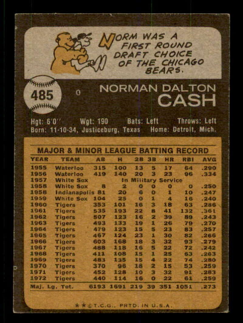 Norm Cash Card 1973 Topps #485 Image 2