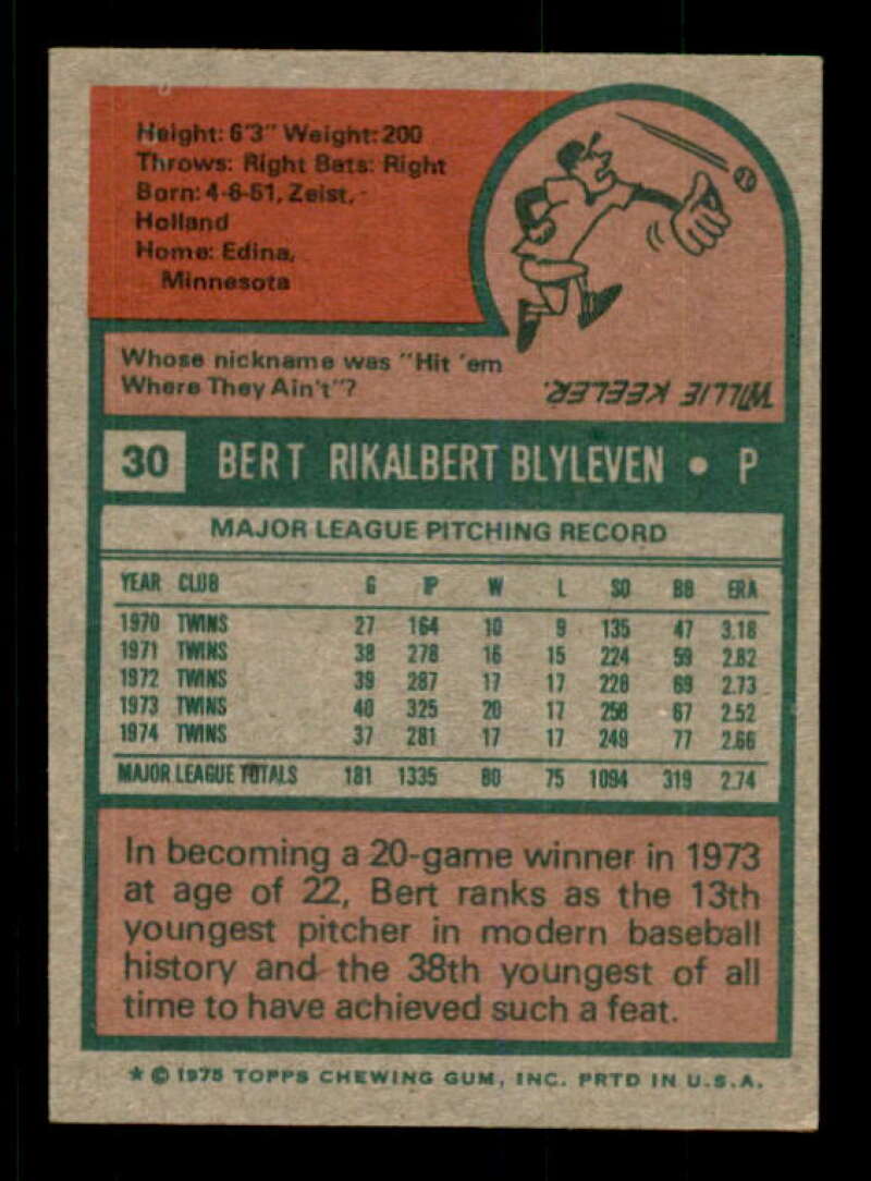 Bert Blyleven Card 1975 Topps #30 Image 2