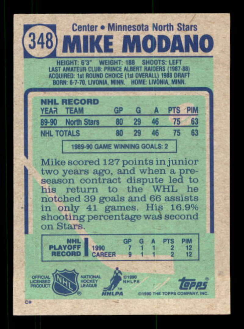 Mike Modano Rookie Card 1990-91 Topps #348 Image 2