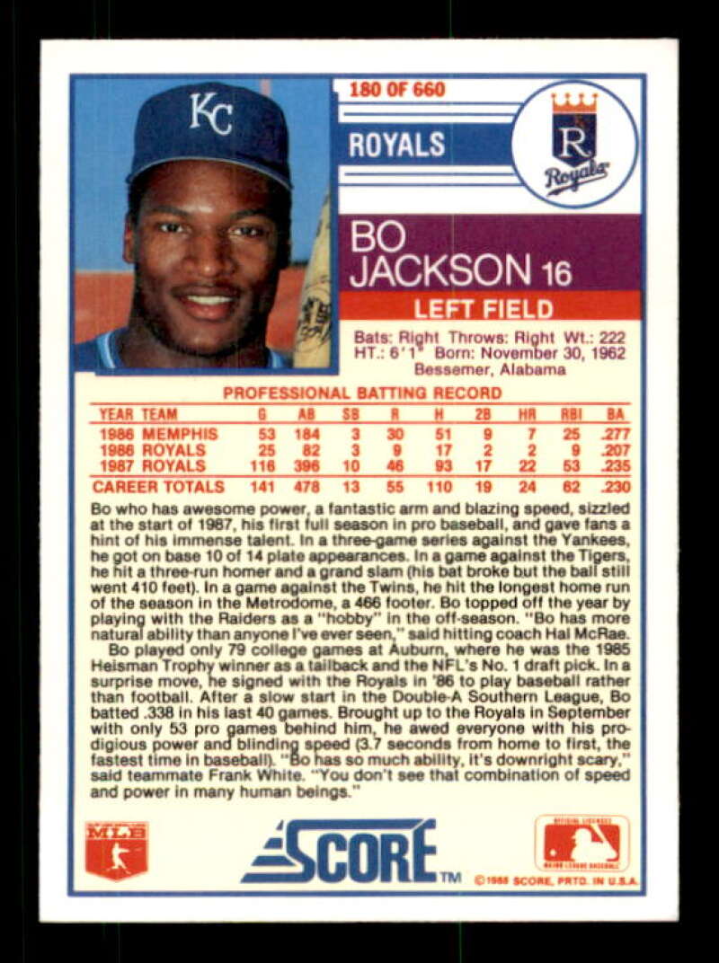 Bo Jackson Card 1988 Score #180 Image 2