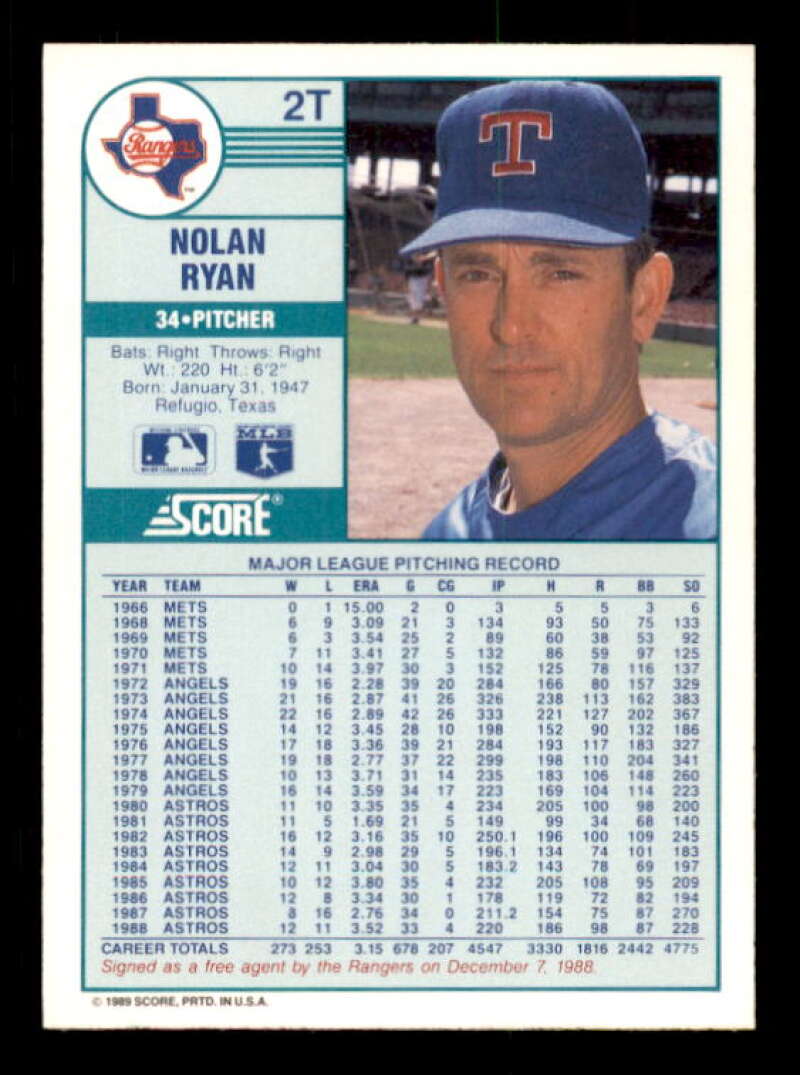 Nolan Ryan Card 1989 Score #2t Image 2