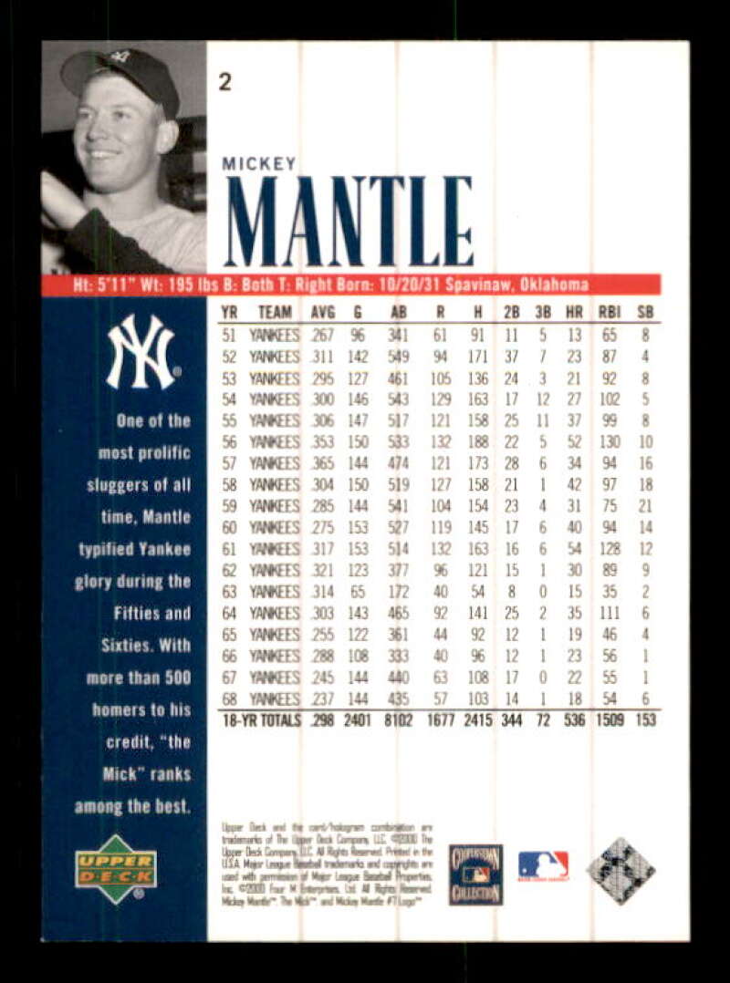 Mickey Mantle Card 2000 Upper Deck Legends #2 Image 2