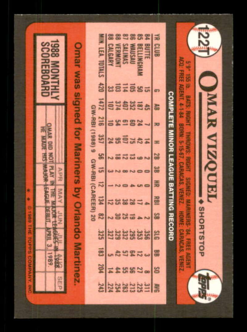 Omar Vizquel Rookie Card 1989 Topps Traded #122T Image 2