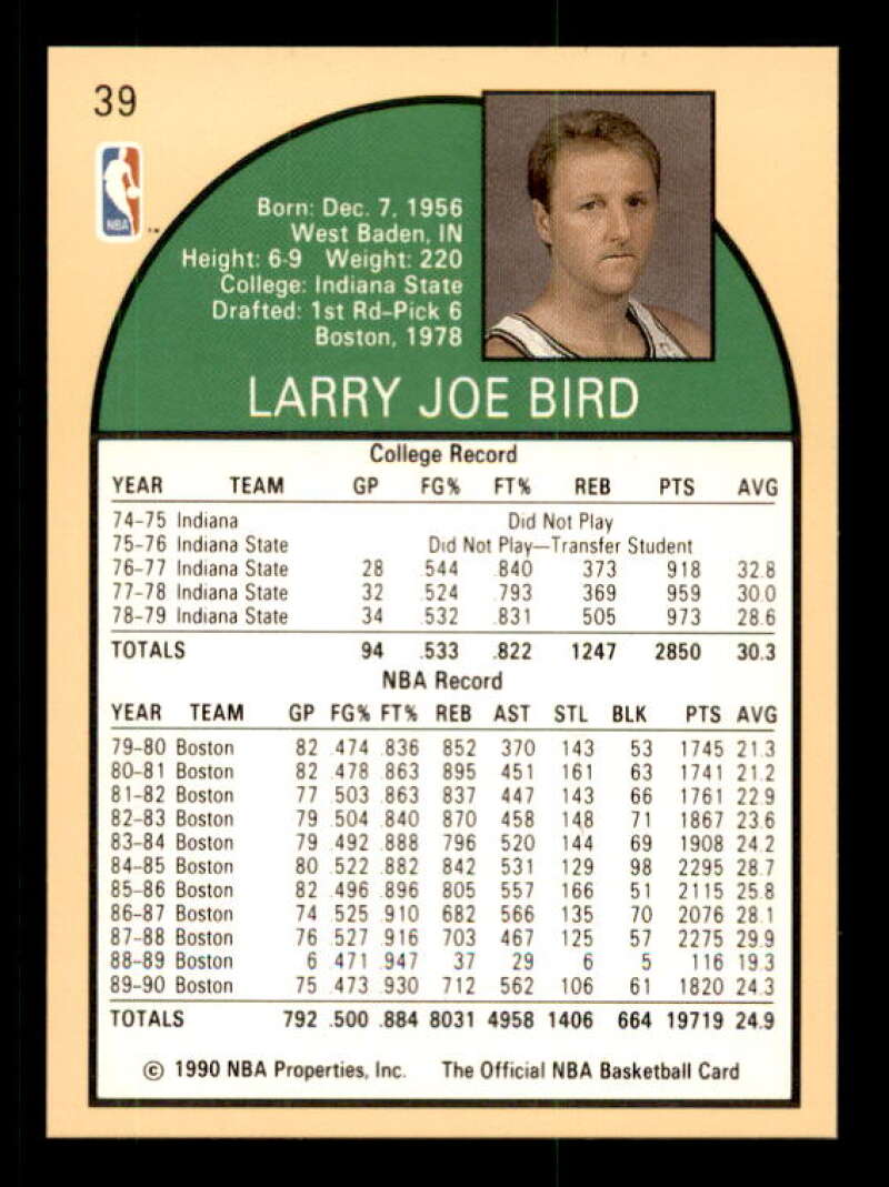 Larry Bird Card 1990-91 Hoops #39 Image 2