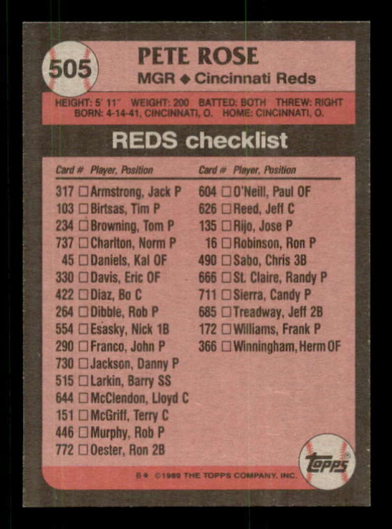 Pete Rose Card 1989 Topps Manager #505 Image 2