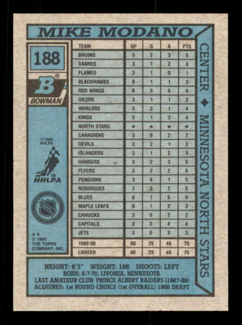 Mike Modano Rookie Card 1990 Bowman #188 Image 2