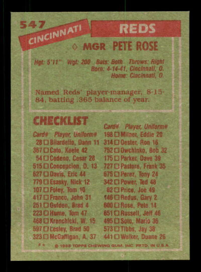 Pete Rose Card 1985 Topps Manager #547 Image 2