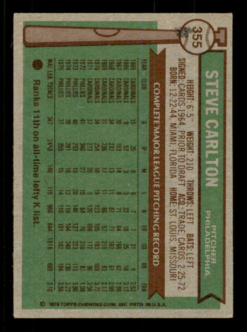 Steve Carlton Card 1976 Topps #355 Image 2