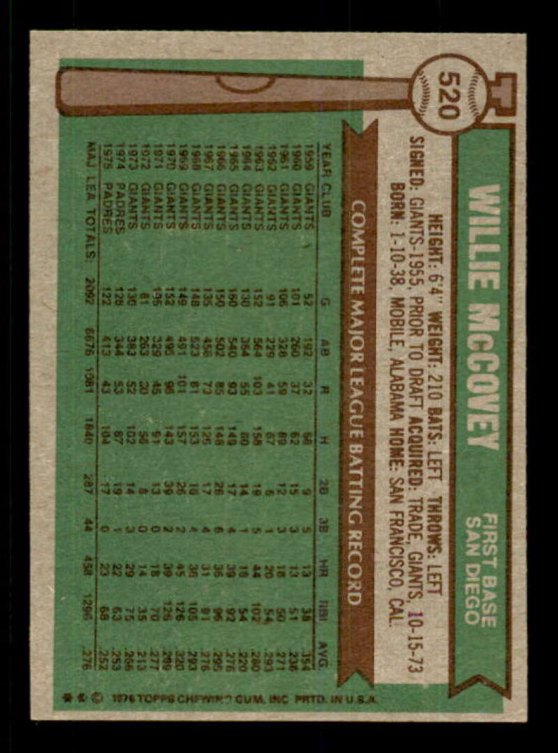 Willie McCovey Card 1976 Topps #520 Image 2