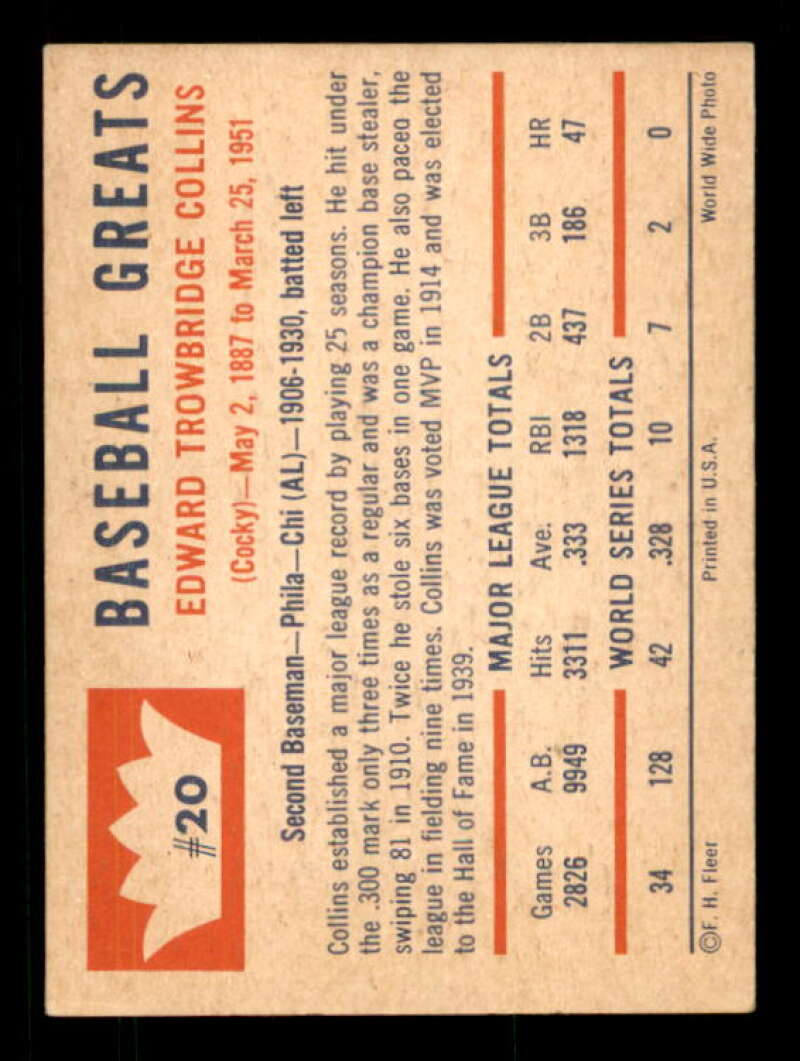 Eddie Collins DP Card 1960 Fleer #20 Image 2