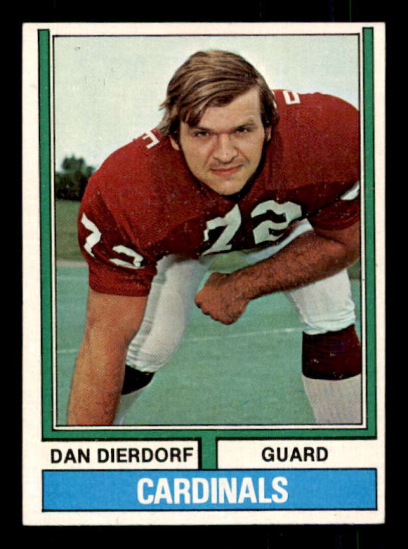 Dan Dierdorf Card 1974 Topps #32 Image 1