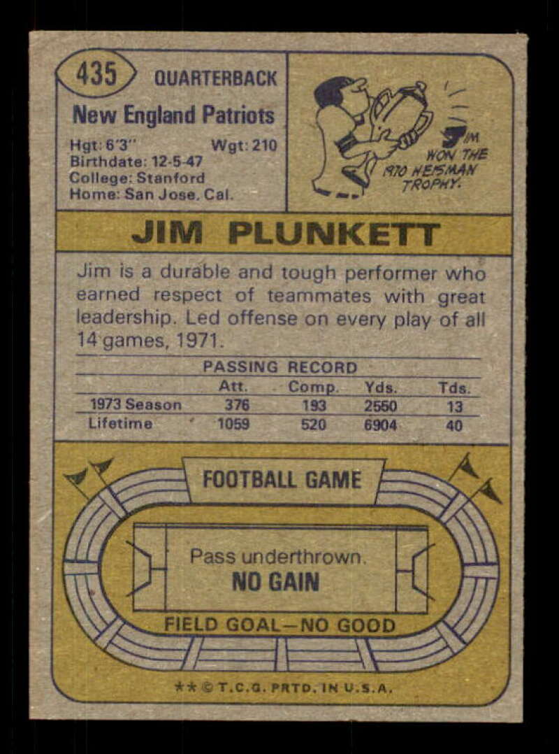 Jim Plunkett Card 1974 Topps #435 Image 2