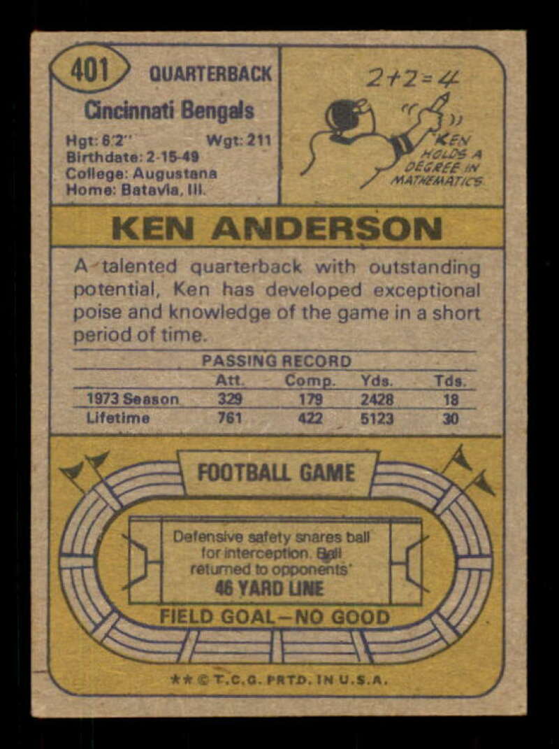 Ken Anderson Card 1974 Topps #401 Image 2