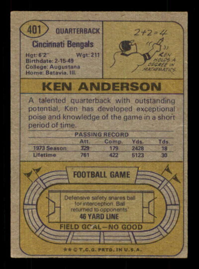 Ken Anderson Card 1974 Topps #401 Image 2