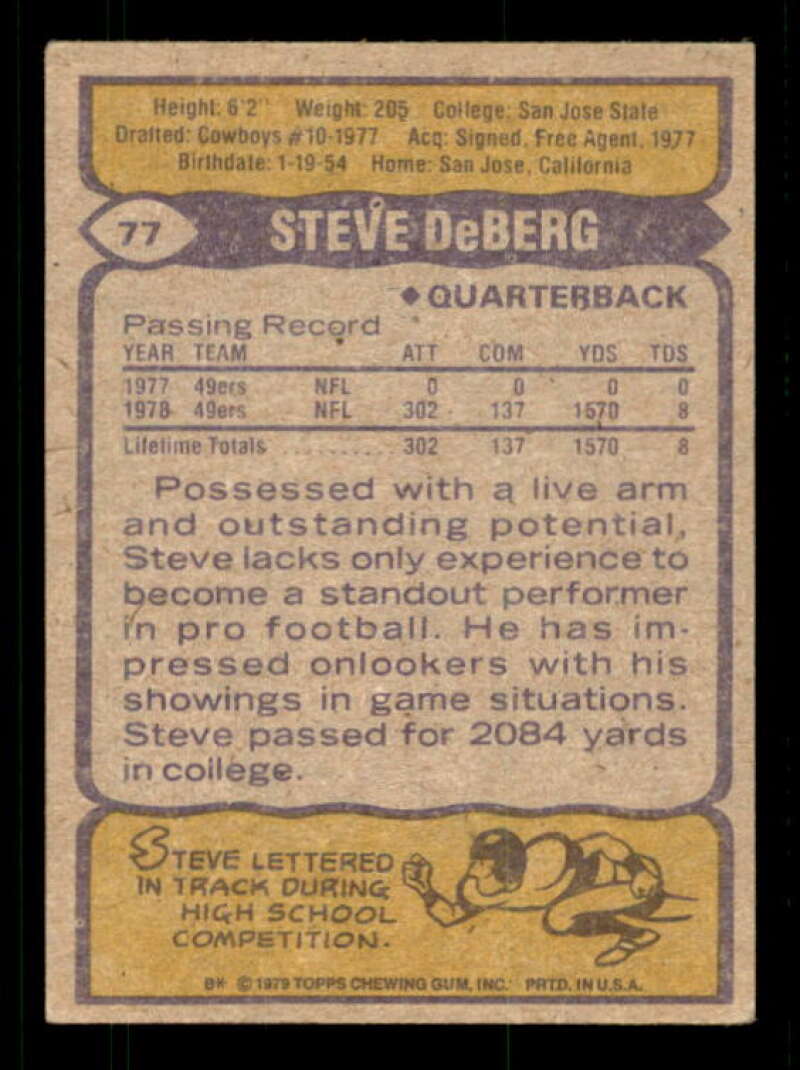 Steve DeBerg Rookie Card 1979 Topps #77 Image 2