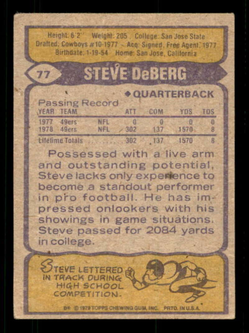 Steve DeBerg Rookie Card 1979 Topps #77 Image 2