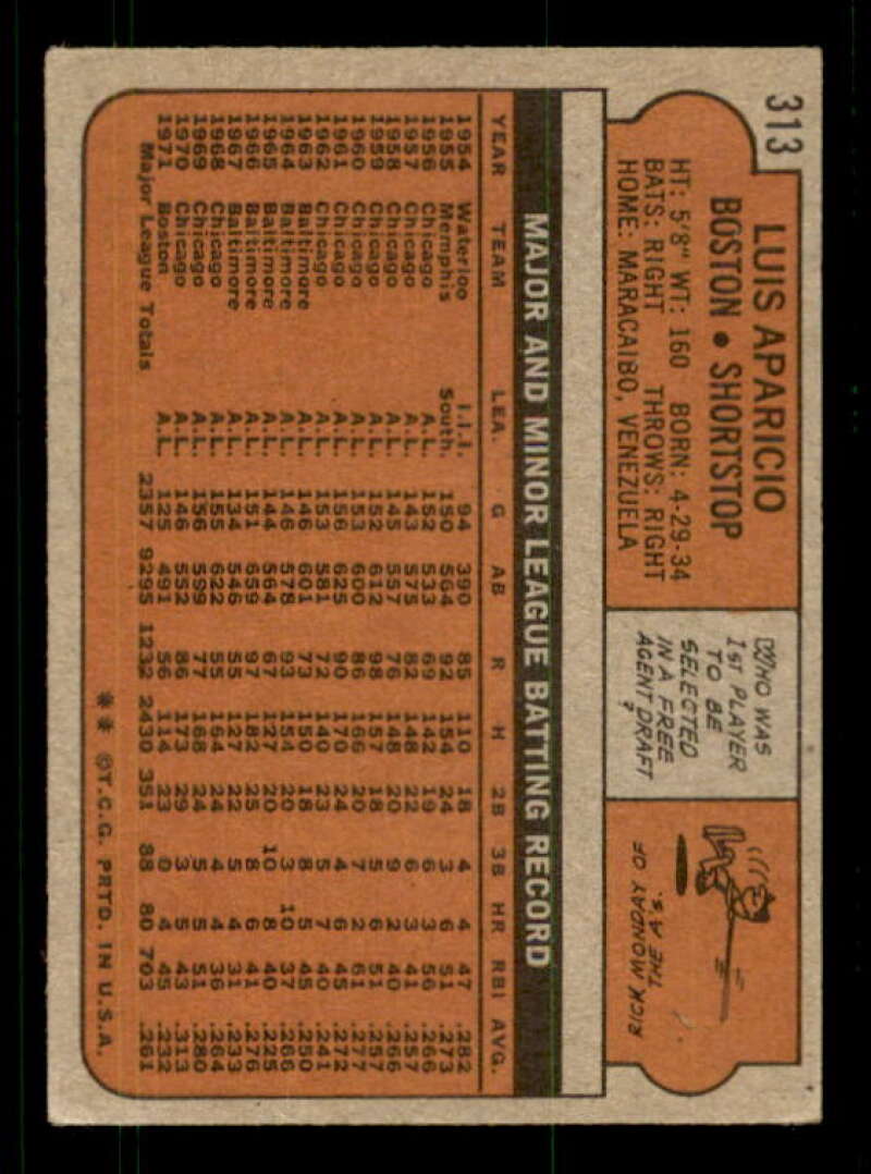 Luis Aparicio Card 1972 Topps #313 Image 2