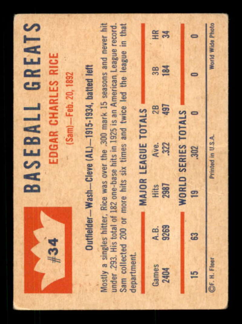 Sam Rice Card 1960 Fleer #34 Image 2