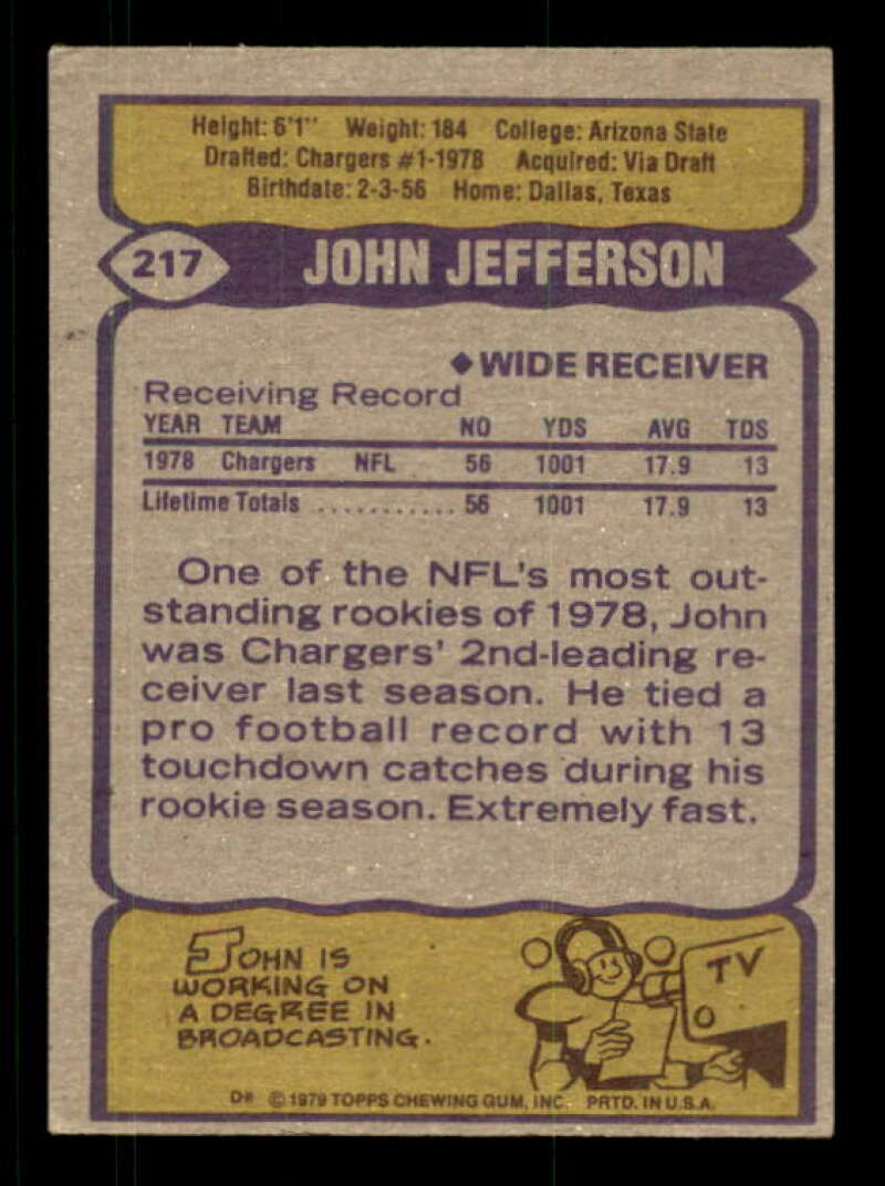 John Jefferson Rookie Card 1979 Topps #217 Image 2