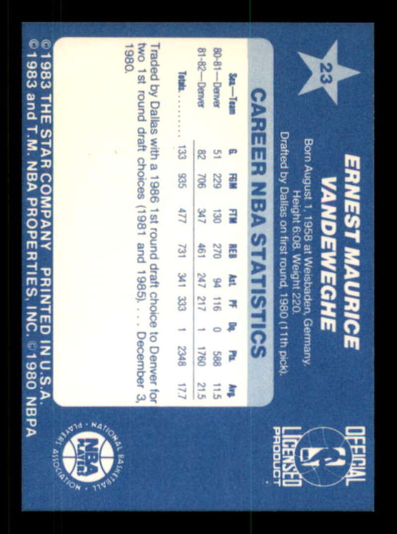 Kiki Vandeweghe Card 1983 Star All-Star Game #23 Image 2