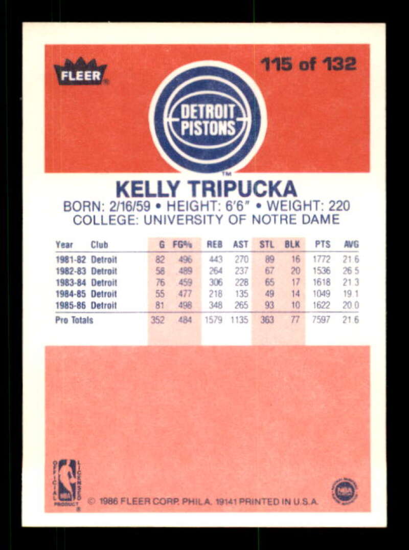 Kelly Tripucka Rookie Card 1986-87 Fleer #115 Image 2