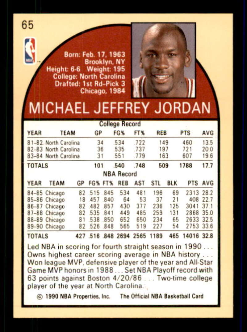 Michael Jordan Card 1990-91 Hoops #65 Image 2