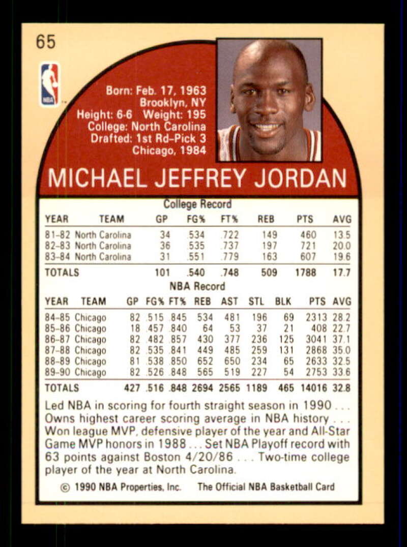 Michael Jordan Card 1990-91 Hoops #65 Image 2