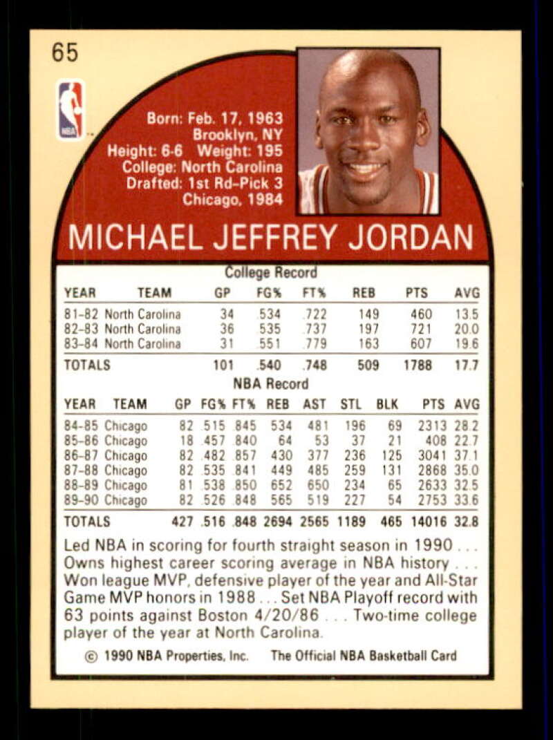 Michael Jordan Card 1990-91 Hoops #65 Image 2