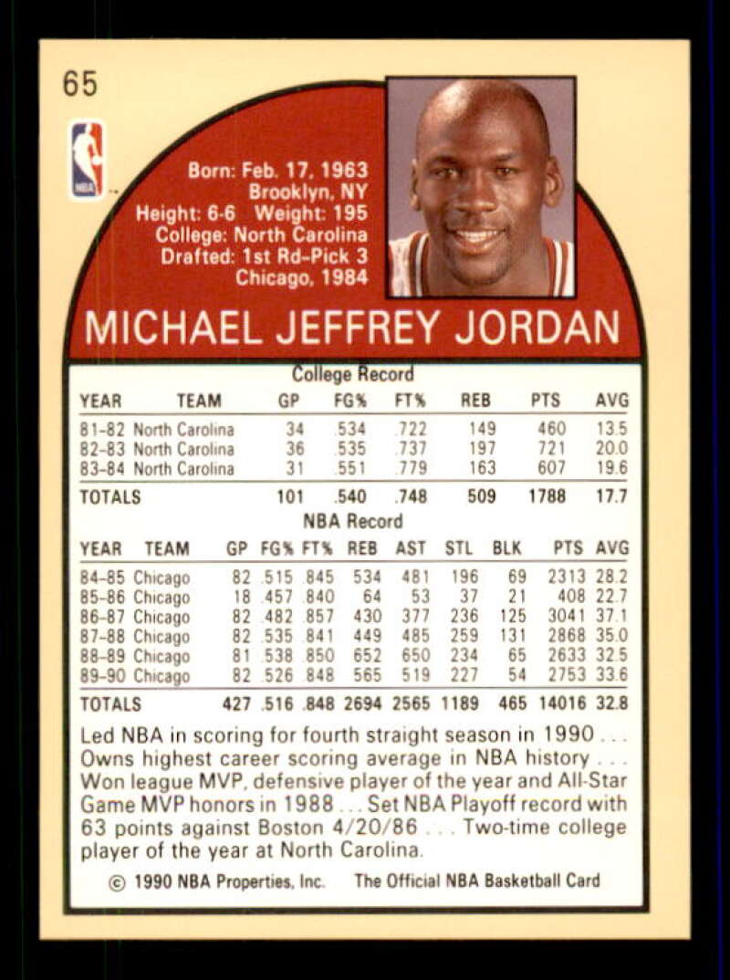 Michael Jordan Card 1990-91 Hoops #65 Image 2