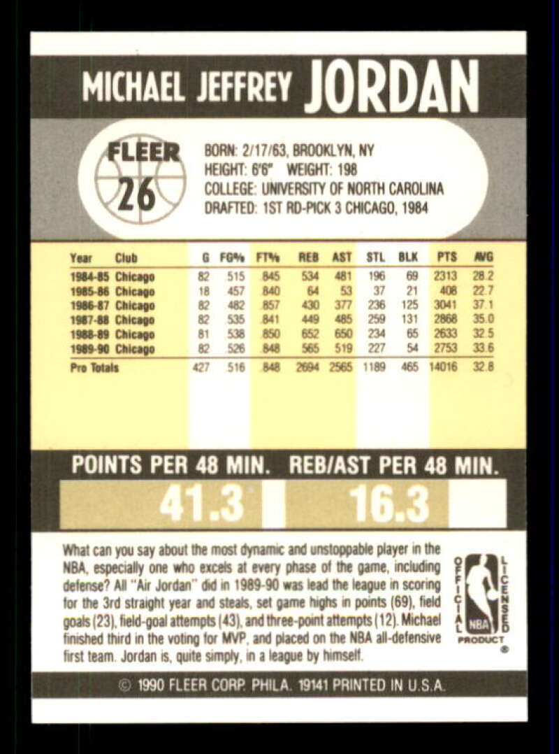 Michael Jordan Card 1990-91 Fleer #26 Image 2