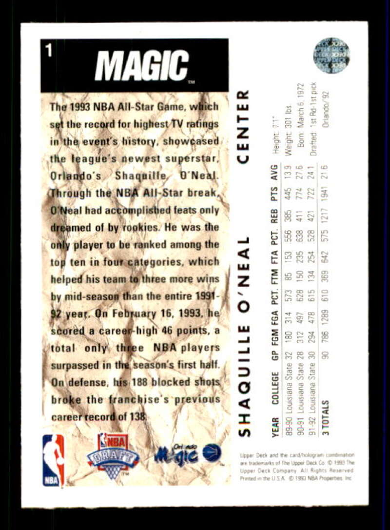 Shaquille O'Neal SP Rookie Card First Draft Pick Card 1992-93 Upper Deck #1 Image 2